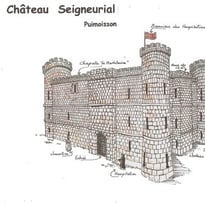 Histoire du château de Puimoisson
