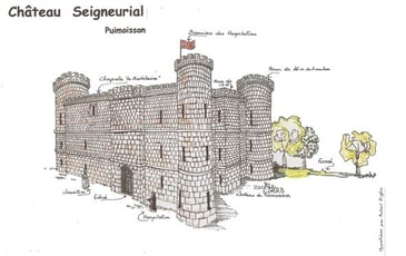 Histoire du château de Puimoisson